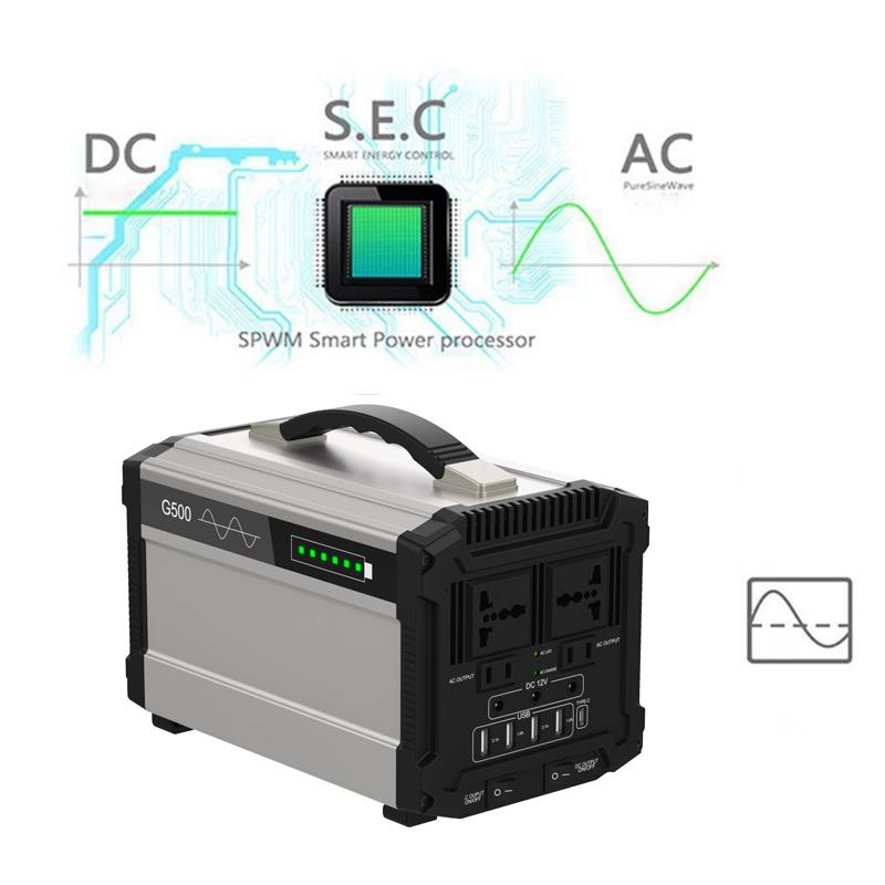 Home Solar Systems With Battery Storage