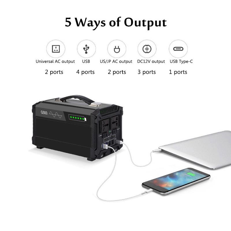 Home Solar Systems With Battery Storage