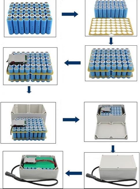 22.2V 16AH Battery for Ground Penetrating Radar